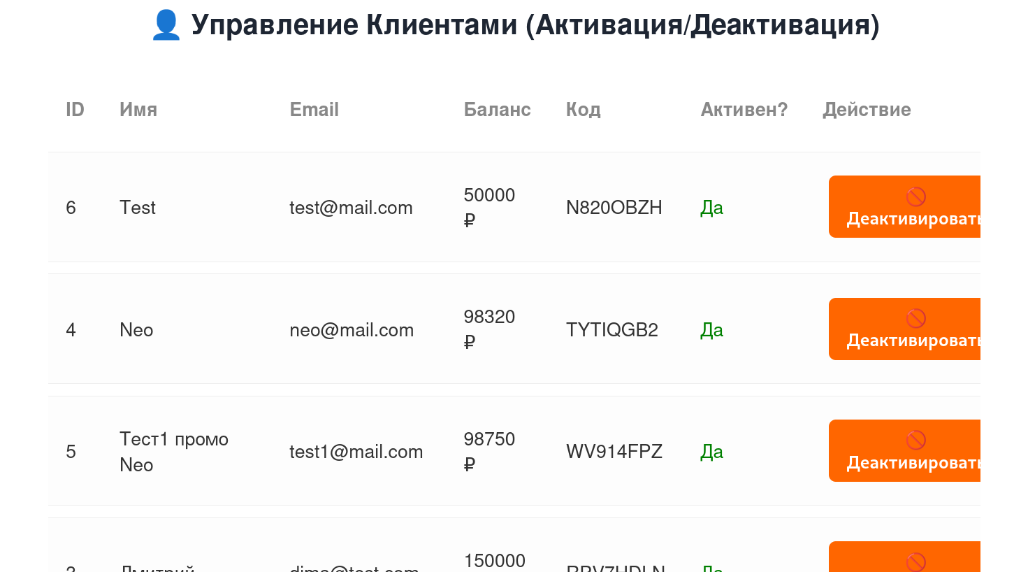 Управление участниками